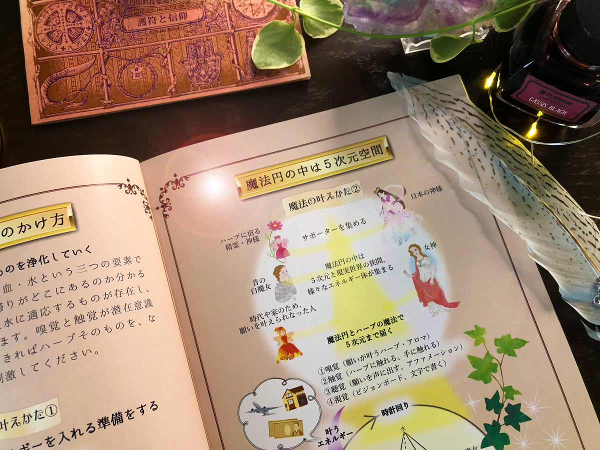 魔女の魔導書〜薬草魔女の願望実現レッスン〜